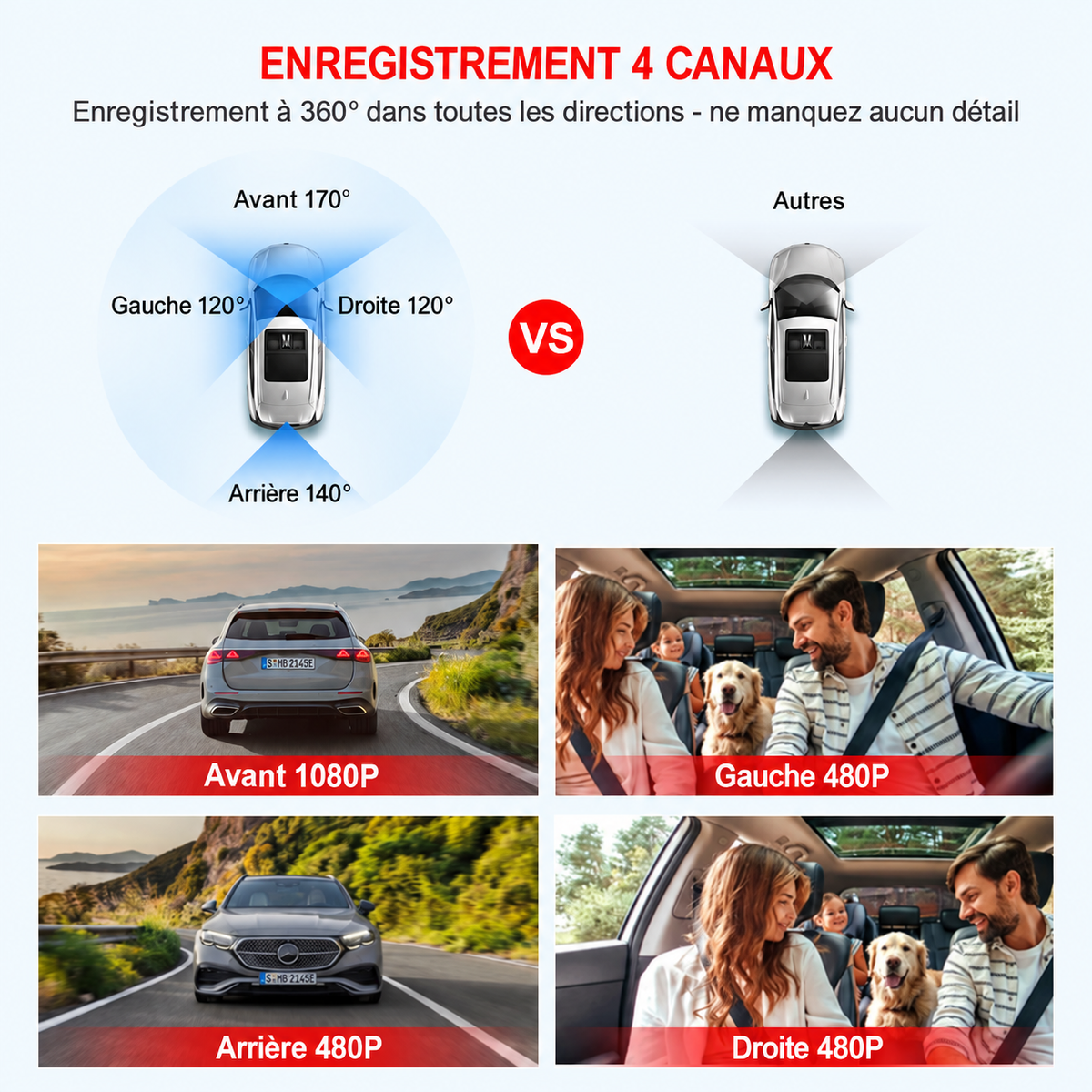 Kocam — dashcam Wi-Fi multicanal — visuel complémentaire 20 sur 23.