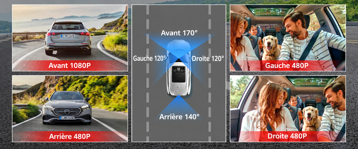 Kocam — dashcam Wi-Fi multicanal — visuel complémentaire 11 sur 23.