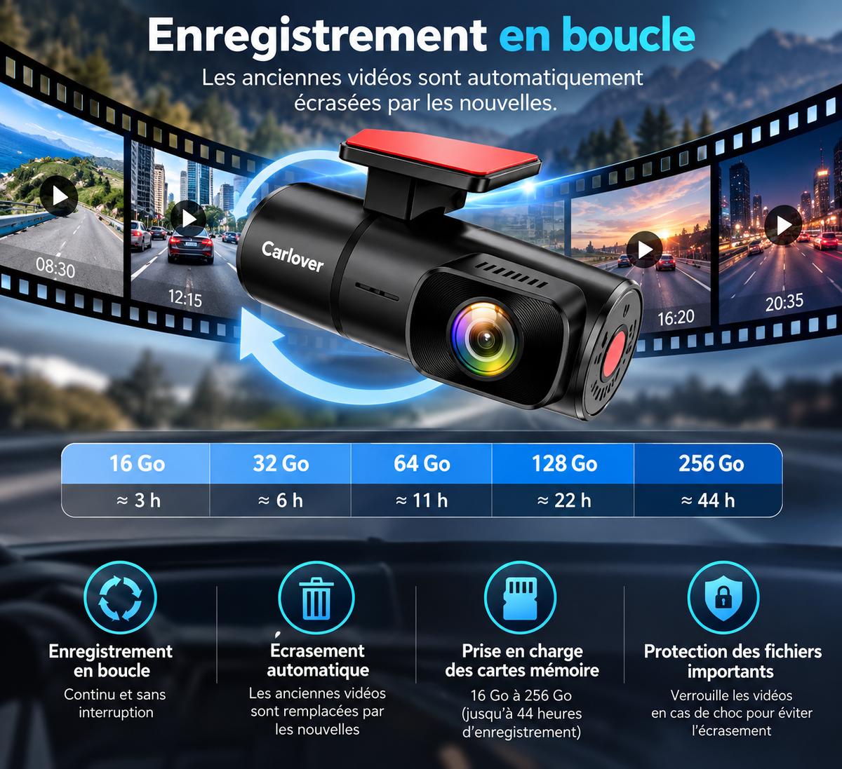 Carlover S9 — fonctions de la dashcam présentées en français